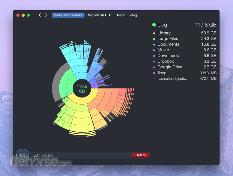Is Daisydisk A Malware